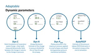 Dyn C
Static Compliance of respiratory
system (lungs + chest wall),
measured dynamically. Ratio
between the change in volume
to the change in pressure.
Adaptable
Dynamic parameters
Dyn R
Airway Resistance
Estimate of the change
in pressure divided by
the air flow through
the airways.
Dyn Pplat
Plateau pressure is the
maximum pressure applied
to small airways and alveoli
during positive-pressure
mechanical ventilation.
AutoPEEP
Estimate of the pressure
(above PEEP) that exists in
the patient airway at the
end of exhalation.
 