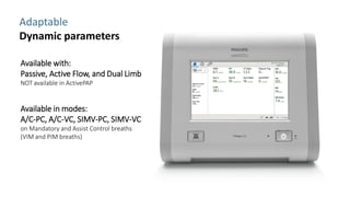 Adaptable
Dynamic parameters
Available with:
Passive, Active Flow, and Dual Limb
NOT available in ActivePAP
Available in modes:
A/C-PC, A/C-VC, SIMV-PC, SIMV-VC
on Mandatory and Assist Control breaths
(VIM and PIM breaths)
 