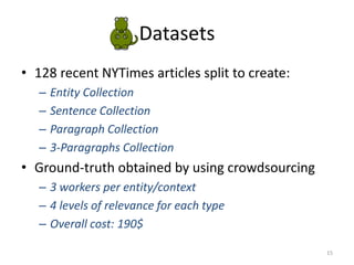 Datasets
• 128 recent NYTimes articles split to create:
– Entity Collection
– Sentence Collection
– Paragraph Collection
–...