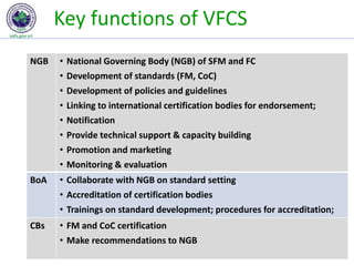 VIETNAM’S FORESTRY & FOREST CERTIFICATION SCHEME (VFCS) | PPTX