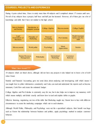 3 
COURSES, PROJECTS AND EXPERINCES 
During 4 years school time, I have to study more than 40 subjects and I completed almost 37 courses until now. 
Not all of my subjects have a project, half have and half just has lectured. However, all of them give me a lot of 
knowledge and skills that I have not studied in the high school. 
Intro to business 
and Society 
Introduction to 
computer systems 
College Algebra Macroeconomic College English 
Legal 
Environment of 
Bussiness 
Principles of 
Marketing 
Financial 
Accounting 
Pre-Calculus 
World Literature 
before and after 
1660 
Microeconomic World politic Psychology 
Music 
Appreciation 
Statistic 
Human Resouces 
Management 
Philoshophy 
International 
Marketing 
Costumser 
Behavior 
What I have learnt???? 
18 subjects which are listed above, although did not have any projects it also helped me to know a lot of skill 
when I leant. 
Statistic and Financial Accounting gave me some ideas about analyzing and investigating skill which means I 
was taught how to collect information consistently and I also can read and understand the reports such as Income 
statement, Cash Flow and create the estimated budget. 
College Algebra and Pre-Calculus is extremely easy for me, but it also helps me to improve my numeracy skill 
which means multiply and divide exactly and know how to read and explain tables or graphs. 
Effective listening, negotiating are two of the skills that Marketing taught me, I learnt how to face with differe nt 
circumstances to create the marketing campaigns which suit to each situation. 
Although World Politic, Philosophy and Psychology were not the s specialized subjects, their benefit was huge 
such as I know the relationship between business and politics, apply psychology method to analyze customer 
behavior. 
 