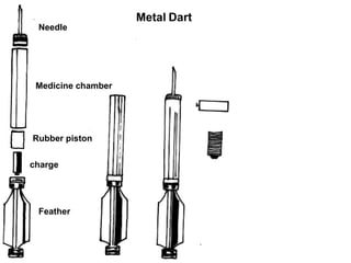 Metal Dart Needle Medicine chamber Rubber piston charge Feather  