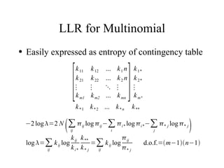 LLR for Multinomial
●   Easily expressed as entropy of contingency table



                       [                                  ]
                           k 11   k 12   ...       k1 n       k 1*
                           k 21   k 22   ...       k2n        k 2*
                           ⋮      ⋮      ⋱         ⋮          ⋮
                           k m1   k m2   ...       k mn       k m*
                           k * 1 k * 2 ... k * n              k **

    −2 log =2 N
                     ∑ ij log ij −∑ i * log i *−∑ * j log * j 
                      ij                       i                        j

                     k ij k **              ij
    log =∑ k ij log            =∑ k ij log                          d.o.f.=m−1n−1
          ij         k i * k * j ij         * j
 