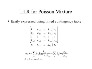 LLR for Poisson Mixture
●   Easily expressed using timed contingency table



                  [                             ∣]
                  k 11      k 12   ...   k1n    t1
                  k 21      k 22   ...   k 2n   t2
                  ⋮         ⋮      ⋱     ⋮      ⋮
                  k m1      k m2   ...   k mn   tm
                      k * 1 k * 2 ... k * n ∣ t *

                              k ij t *              ij
             log =∑ k ij log           =∑ k ij log
                     ij        t i k * j ij         * j
             d.o.f.=m−1 n
 