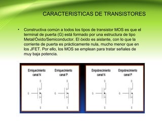 CARACTERISTICAS DE TRANSISTORES
• Constructiva común a todos los tipos de transistor MOS es que el
terminal de puerta (G) está formado por una estructura de tipo
Metal/Óxido/Semiconductor. El óxido es aislante, con lo que la
corriente de puerta es prácticamente nula, mucho menor que en
los JFET. Por ello, los MOS se emplean para tratar señales de
muy baja potencia.
 