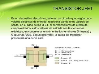 TRANSISTOR JFET
• Es un dispositivo electrónico, esto es, un circuito que, según unos
valores eléctricos de entrada, reacciona dando unos valores de
salida. En el caso de los JFET, al ser transistores de efecto de
campo eléctrico, estos valores de entrada son las tensiones
eléctricas, en concreto la tensión entre los terminales S (fuente) y
G (puerta), VGS. Según este valor, la salida del transistor
presentará una curva cara
 