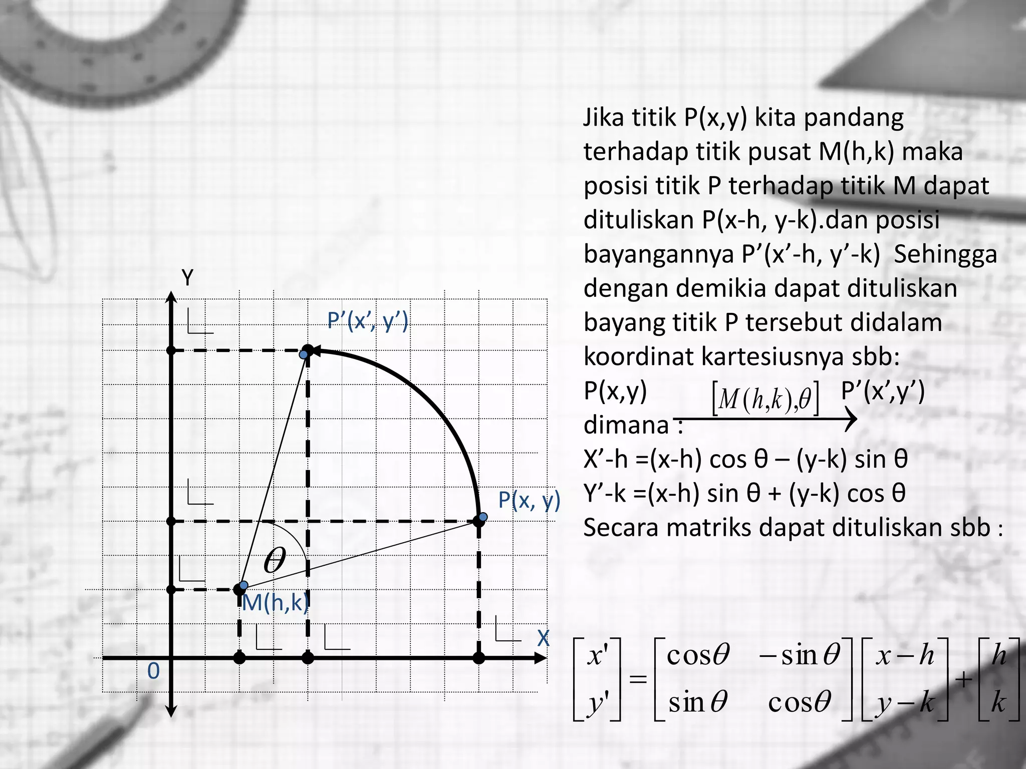  
  ),,( khM
Y
P(x, y)
P’(x’, y’)
0

M(h,k)
Jika titik P(x,y) kita pandang
terhadap titik pusat M(h,k) maka
posisi titik P terhadap titik M dapat
dituliskan P(x-h, y-k).dan posisi
bayangannya P’(x’-h, y’-k) Sehingga
dengan demikia dapat dituliskan
bayang titik P tersebut didalam
koordinat kartesiusnya sbb:
P(x,y) P’(x’,y’)
dimana :
X’-h =(x-h) cos θ – (y-k) sin θ
Y’-k =(x-h) sin θ + (y-k) cos θ
Secara matriks dapat dituliskan sbb :



















 






k
h
ky
hx
y
x


cossin
sincos
'
'
X
 