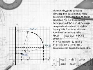  
  ),,( khM
Y
P(x, y)
P’(x’, y’)
0

M(h,k)
Jika titik P(x,y) kita pandang
terhadap titik pusat M(h,k) maka
posisi titik P terhadap titik M dapat
dituliskan P(x-h, y-k).dan posisi
bayangannya P’(x’-h, y’-k) Sehingga
dengan demikia dapat dituliskan
bayang titik P tersebut didalam
koordinat kartesiusnya sbb:
P(x,y) P’(x’,y’)
dimana :
X’-h =(x-h) cos θ – (y-k) sin θ
Y’-k =(x-h) sin θ + (y-k) cos θ
Secara matriks dapat dituliskan sbb :



















 






k
h
ky
hx
y
x


cossin
sincos
'
'
X
 