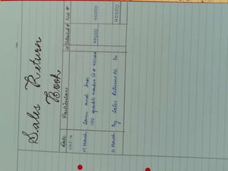 accounts project class 12 transactions