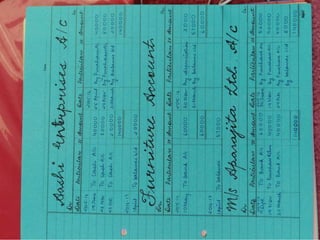 accounts project class 12 transactions