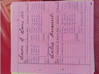 accounts project class 12 transactions