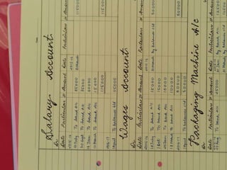 accounts project class 12 transactions