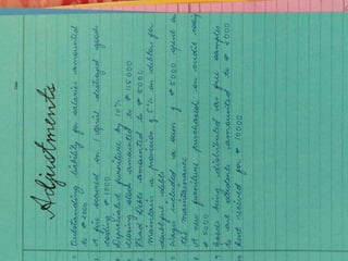 accounts project class 12 transactions