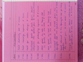 accounts project class 12 transactions