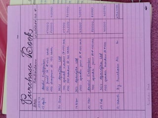 accounts project class 12 transactions