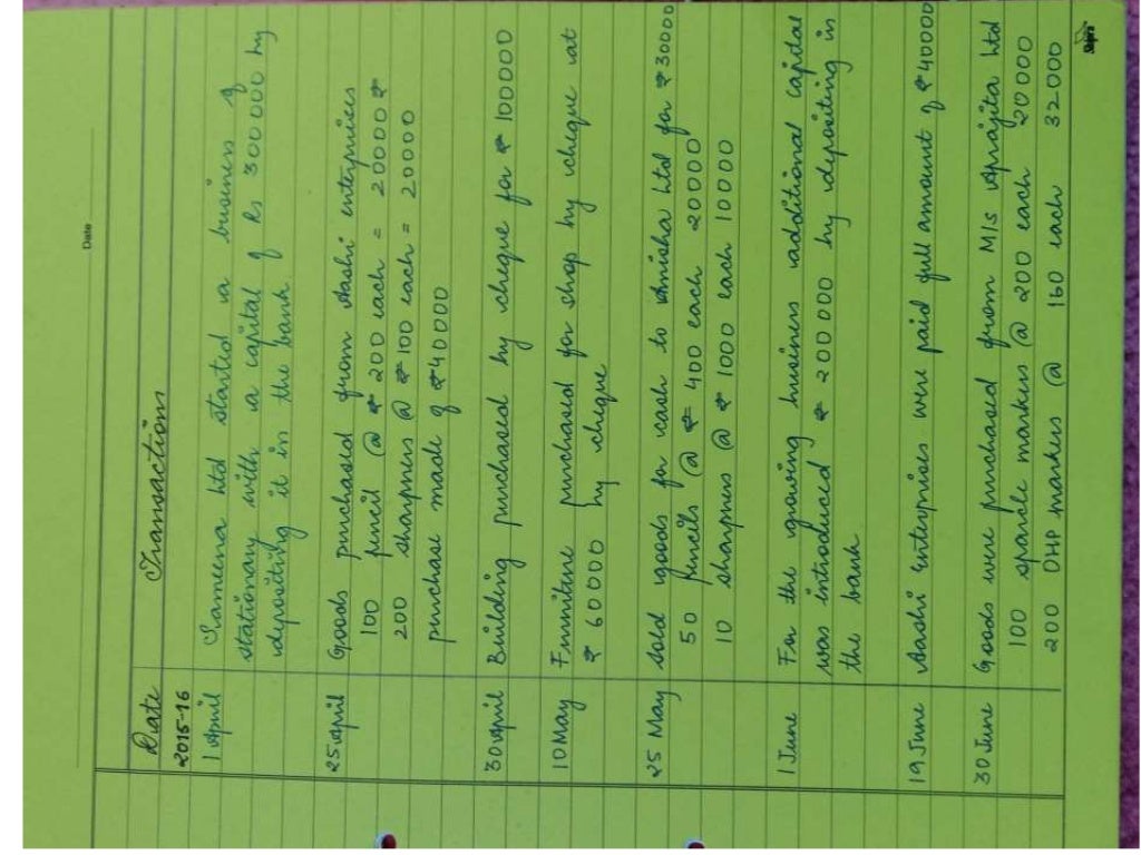 accounts project class 12 transactions