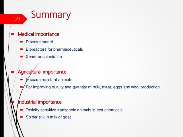 The Role of Transgenic Animals in Biomedical Research