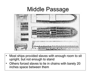 Middle Passage
• Most ships provided slaves with enough room to sit
upright, but not enough to stand
• Others forced slaves to lie in chains with barely 20
inches space between them
 