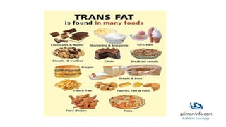 Trans fat
