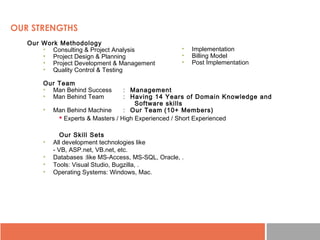Our Work Methodology
• Consulting & Project Analysis
• Project Design & Planning
• Project Development & Management
• Quality Control & Testing
Our Team
• Man Behind Success : Management
• Man Behind Team : Having 14 Years of Domain Knowledge and
Software skills
• Man Behind Machine : Our Team (10+ Members)
 Experts & Masters / High Experienced / Short Experienced
Our Skill Sets
• All development technologies like
- VB, ASP.net, VB.net, etc.
• Databases :like MS-Access, MS-SQL, Oracle, .
• Tools: Visual Studio, Bugzilla, .
• Operating Systems: Windows, Mac.
• Implementation
• Billing Model
• Post Implementation
OUR STRENGTHS
 
