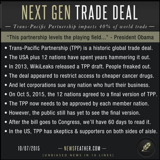 NEWSFEATHER.COM
[ U N B I A S E D N E W S I N 1 0 L I N E S ]
Trans-Paciﬁc Partnership impacts 40% of world trade
NEXT GEN TRADE DEAL
• Trans-Paciﬁc Partnership (TPP) is a historic global trade deal.
• The USA plus 12 nations have spent years hammering it out.
• In 2013, WikiLeaks released a TPP draft. People freaked out.
• The deal appeared to restrict access to cheaper cancer drugs.
• And let corporations sue any nation who hurt their business.
• On Oct 5, 2015, the 12 nations agreed to a ﬁnal version of TPP.
• The TPP now needs to be approved by each member nation.
• However, the public still has yet to see the ﬁnal version.
• After the bill goes to Congress, we’ll have 60 days to read it.
• In the US, TPP has skeptics & supporters on both sides of aisle.
“This partnership levels the playing ﬁeld...” - President Obama
10/07/2015
 
