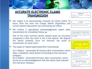 ACCURATE ELECTRONIC CLAIMSACCURATE ELECTRONIC CLAIMS
TRANSMISSIONTRANSMISSION
 Our target is to electronically transmit all claims within 12
hours from the time the Charge Sheets (Superbills) and
correct patient documents are received by our office.
 We receive a specialized acknowledgement report after
transmission for immediate follow-up
One of the most common denial reasons given by insurance
companies is that the claim is not in the system. We dispute
the denial instantly since we maintain the proof of
transmission for each claim.
 Two types of reports generated after transmission
A) L1 Report – Generated 30 minutes after transmission, which
does a validation check before forwarding to the insurance
company.
B) L2 Report – Generated 24 hours after transmission, which
serves as an acknowledgement that the claims have reached
the insurance company.
Eligibility
Patient’s coverage is verified
prior to visit
Coding
Medical Records are reviewed
and coded by Certified Coders
Demographic & Charge Entry
Billing specialists enter patient
demographics and charges into
the PMS
Transmission and Posting
Claims are sent to the
clearinghouse and payments
(EOB) received are applied to the
PMS
Accounts Receivable
Increase in collection ratio
through accurate analysis and
timely follow up
Revenue Recovery
Old AR are analyzed and
corrective measures are taken
(Resubmission)
 