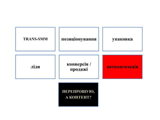 TRANS-SMM позиціонування упаковка
ліди
конверсія /
продажі
автоматизація
ПЕРЕПРОШУЮ,
А КОНТЕНТ?
 