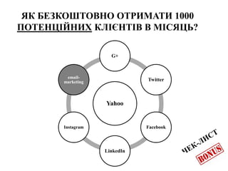 Yahoo
G+
Twitter
Facebook
LinkedIn
Instagram
email-
marketing
ЯК БЕЗКОШТОВНО ОТРИМАТИ 1000
ПОТЕНЦІЙНИХ КЛІЄНТІВ В МІСЯЦЬ?
 