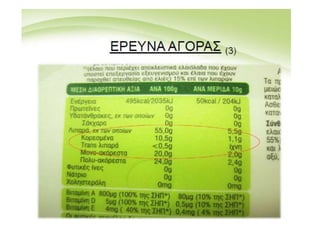 Trans λιπαρά