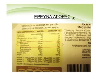 Trans λιπαρά