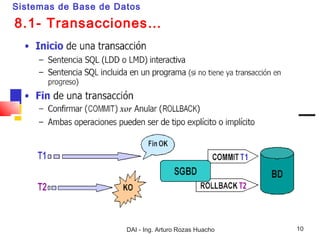Sistemas de Base de Datos

8.1- Transacciones…




                      DAI - Ing. Arturo Rozas Huacho   10
 