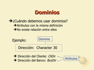 Dominios ¿Cuándo debemos usar dominios? Atributos con la misma definición No existe relación entre ellos Ejemplo:   Dirección:  Character 30 Dirección del Cliente:  CliDir Dirección del Banco:  BcoDir Dominio Atributos 