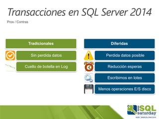 Transacciones en SQL Server 2014 
Pros / Contras 
Tradicionales 
Sin perdida datos 
Cuello de botella en Log 
Diferidas 
P...