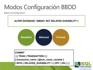 Modos Configuración BBDD 
Modos de Configuración 
Disabled 
Allowed 
Forced 
ALTER DATABASE <BBDD> SET DELAYED DURABILITY ...