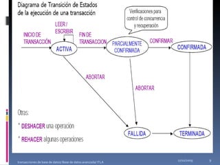 17/10/2009 transacciones de base de datos/ Base de datos avanzada/ ITLA  