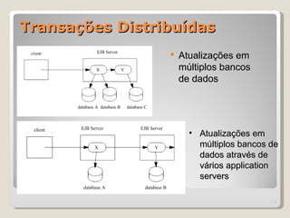 Transações Distribuídas
                    Atualizações em
                     múltiplos bancos
                     de dados




                       • Atualizações em
                         múltiplos bancos de
                         dados através de
                         vários application
                         servers

                                          | 7
 