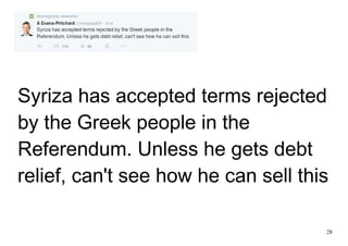 28
Syriza has accepted terms rejected
by the Greek people in the
Referendum. Unless he gets debt
relief, can't see how he can sell this
 