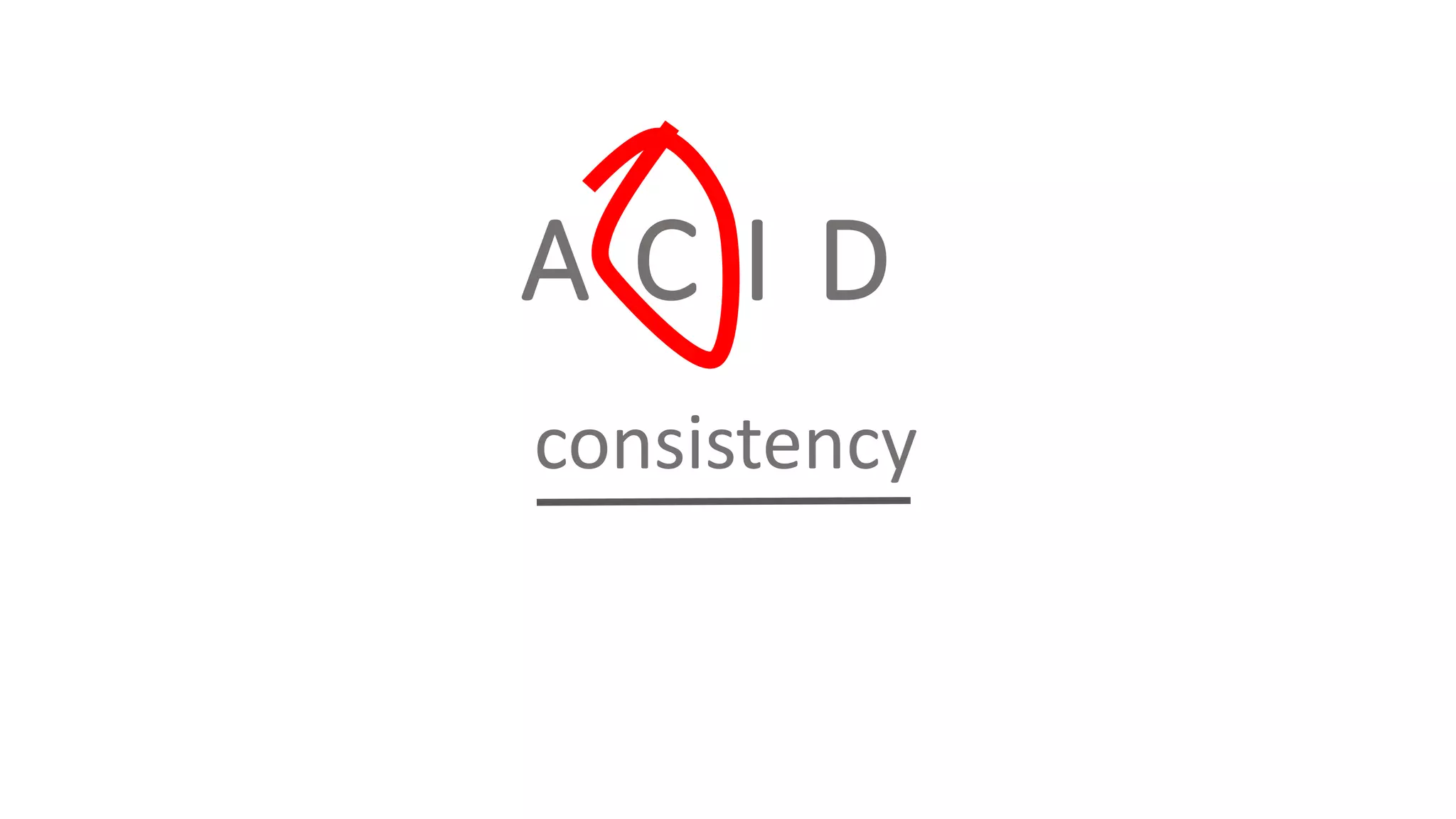 A C I D
consistency
 
