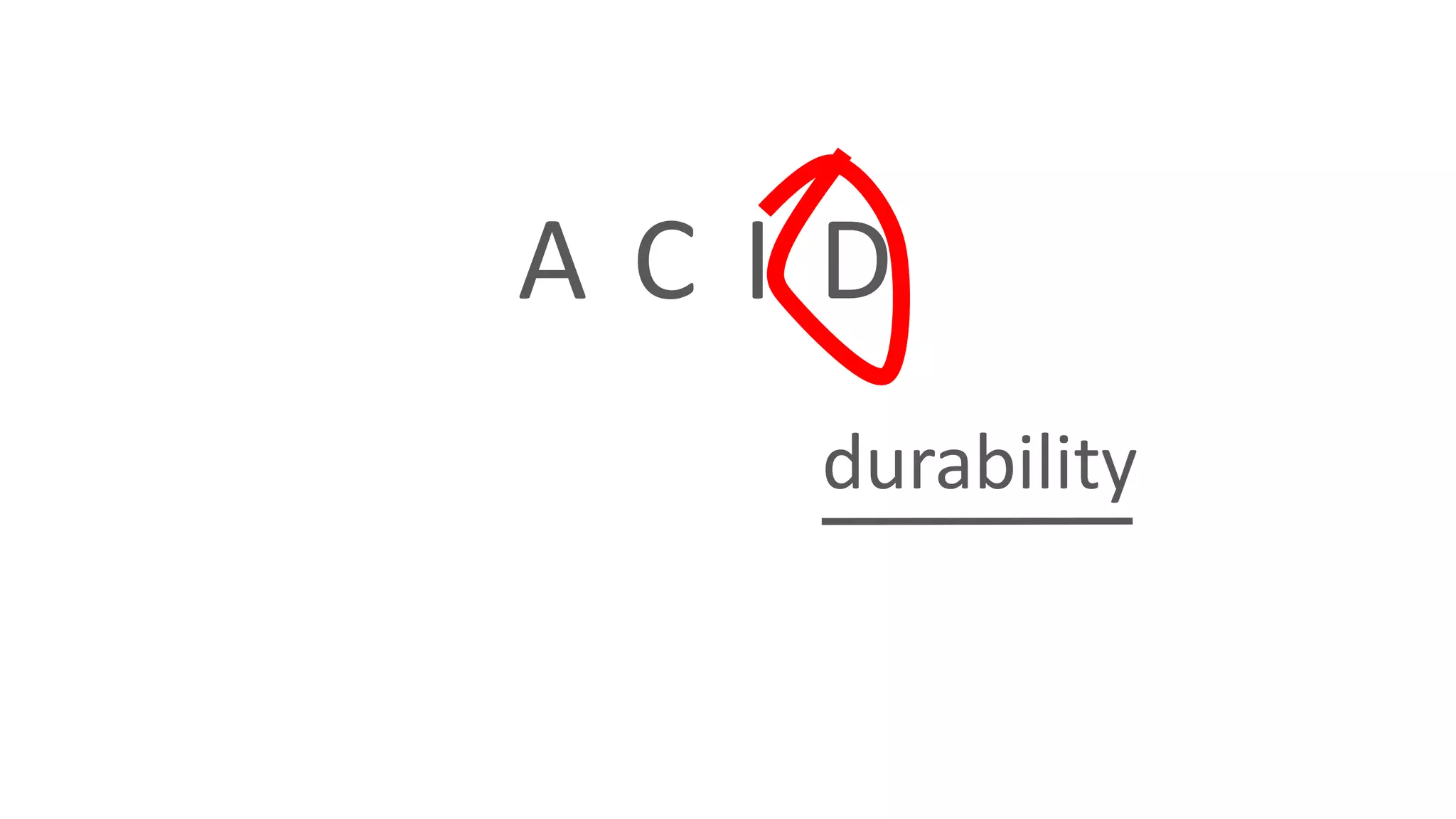A C I D
durability
 