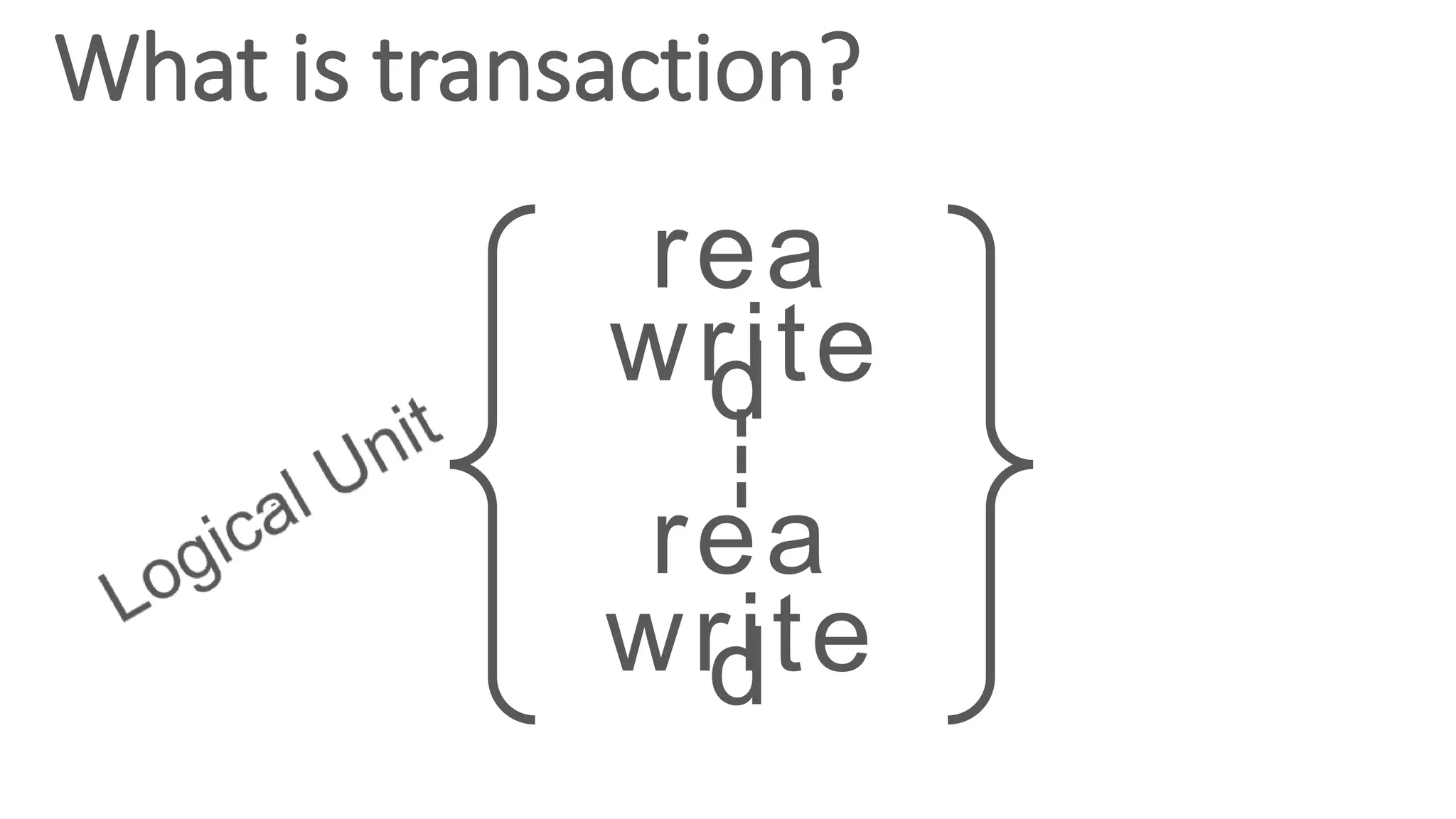 rea
dwrite
rea
dwrite
What is transaction?
 