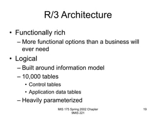 MIS 175 Spring 2002 Chapter
9MIS 221
19
R/3 Architecture
• Functionally rich
– More functional options than a business will
ever need
• Logical
– Built around information model
– 10,000 tables
• Control tables
• Application data tables
– Heavily parameterized
 