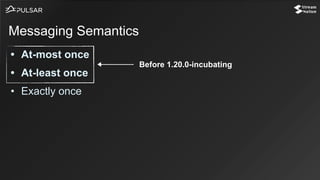 • At-most once
• At-least once
• Exactly once
Messaging Semantics
Before 1.20.0-incubating
 