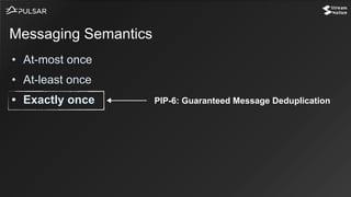 • At-most once
• At-least once
• Exactly once
Messaging Semantics
PIP-6: Guaranteed Message Deduplication
 