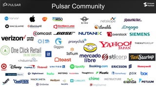 Pulsar Community
 