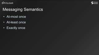 • At-most once
• At-least once
• Exactly once
Messaging Semantics
 