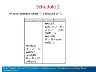 Transaction in DBMS | PDF