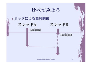 ロックによる並列制御
 スレッドA                      スレッドB
    Lock(m)
                                       Lock(m)




         Transactional Memory Primer             6
 
