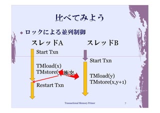 ロックによる並列制御
 スレッドA                            スレッドB
 Start Txn
                                     Start Txn
 TMload(x)
 TMstore(y,x+1)
           衝突
                                     TMload(y)
                                     TMstore(x,y+1)
 Restart Txn


               Transactional Memory Primer        7
 