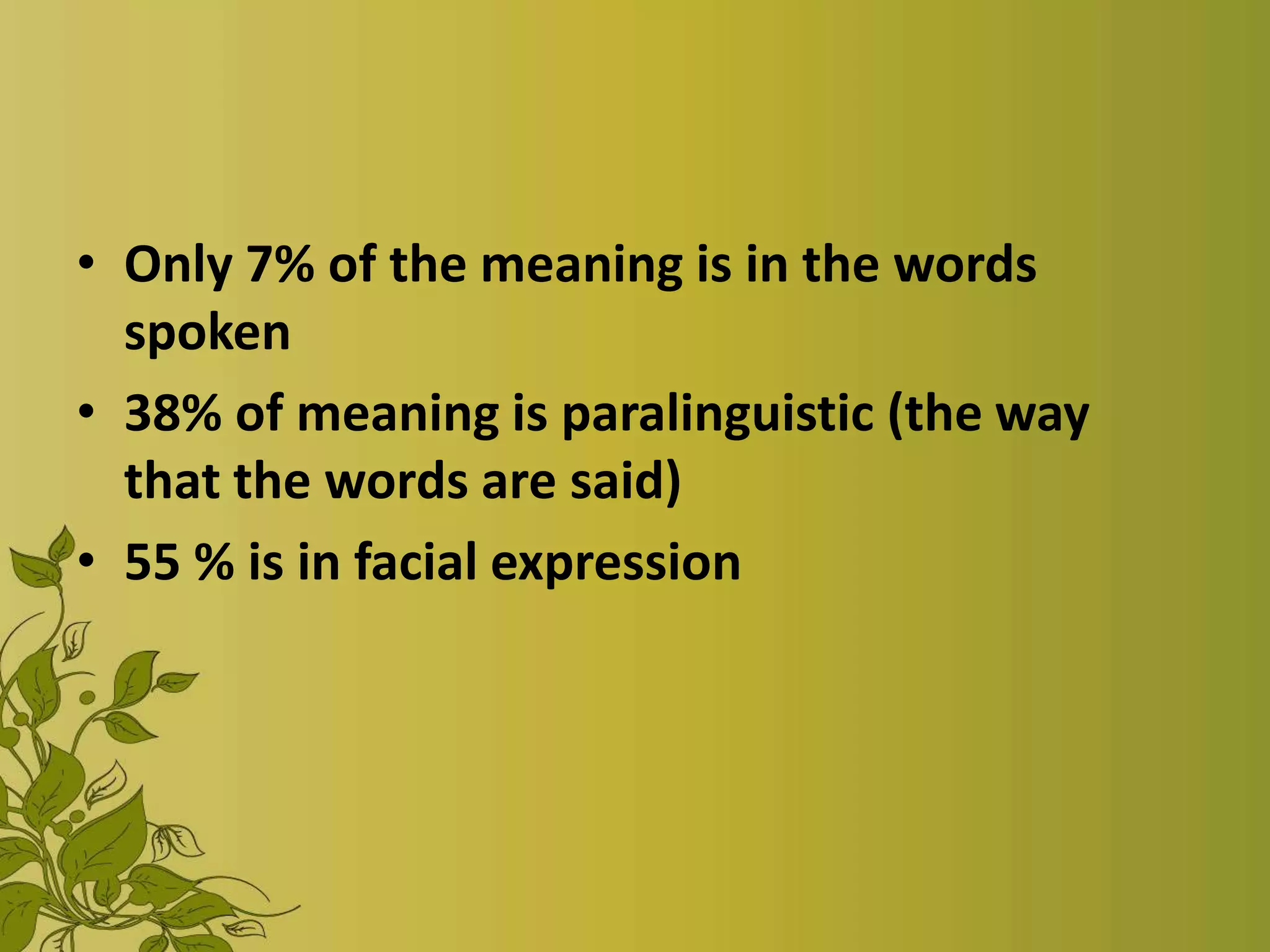 • Only 7% of the meaning is in the words
spoken
• 38% of meaning is paralinguistic (the way
that the words are said)
• 55 % is in facial expression

 