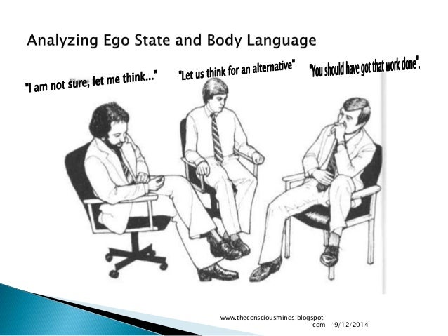 Transactional analysis - finding and using your adult ego state